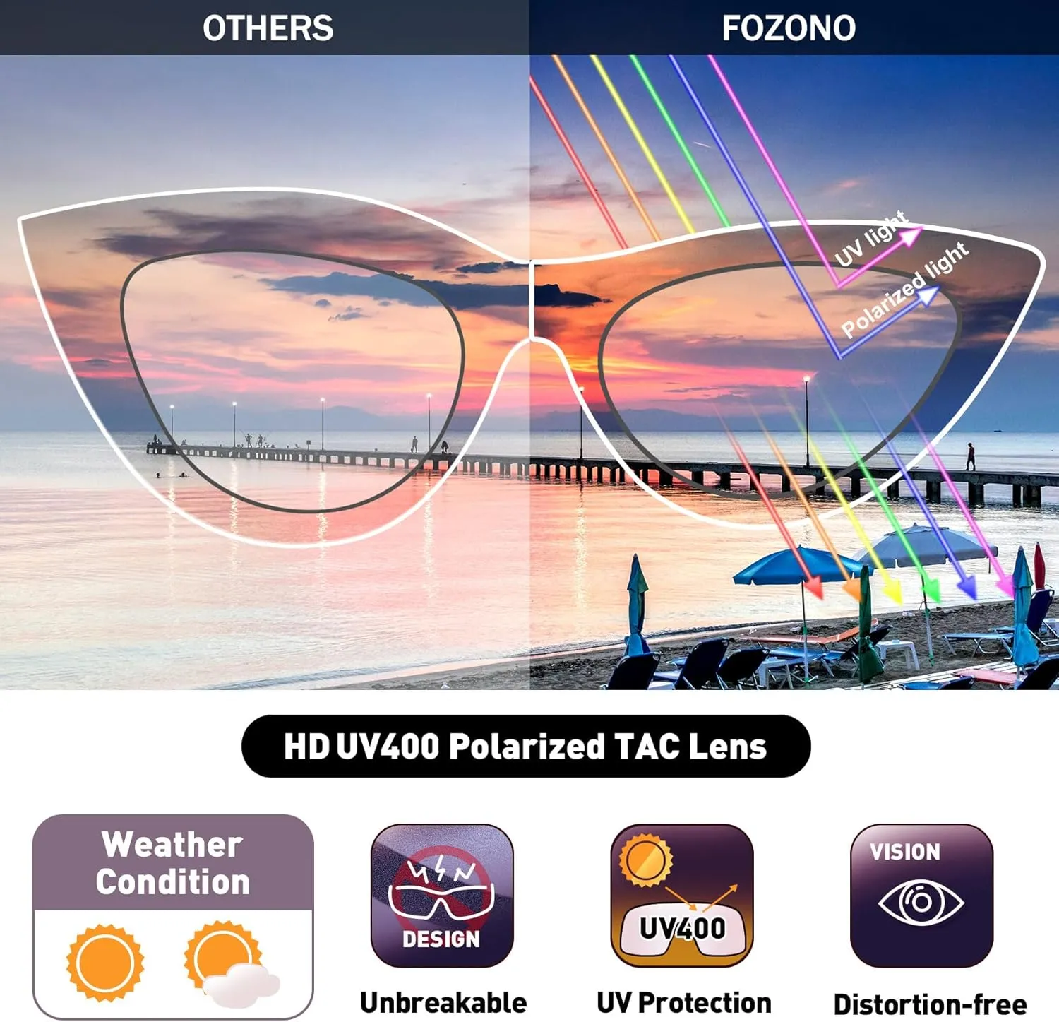 Retro Cat Eye Sunglasses for Women Trendy Polarized Womens Sunnies