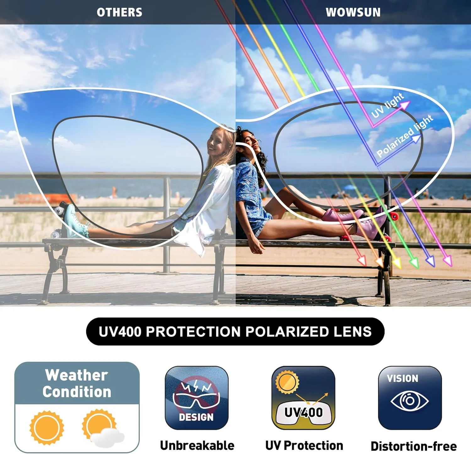 WOWSUN Retro Oval Cat Eye Sunglasses Womens Polarized Y2K Trendy Sunglasses